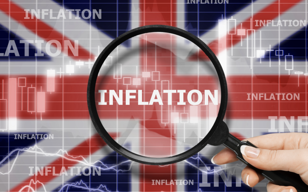 Inflation falls slightly after two months of rises